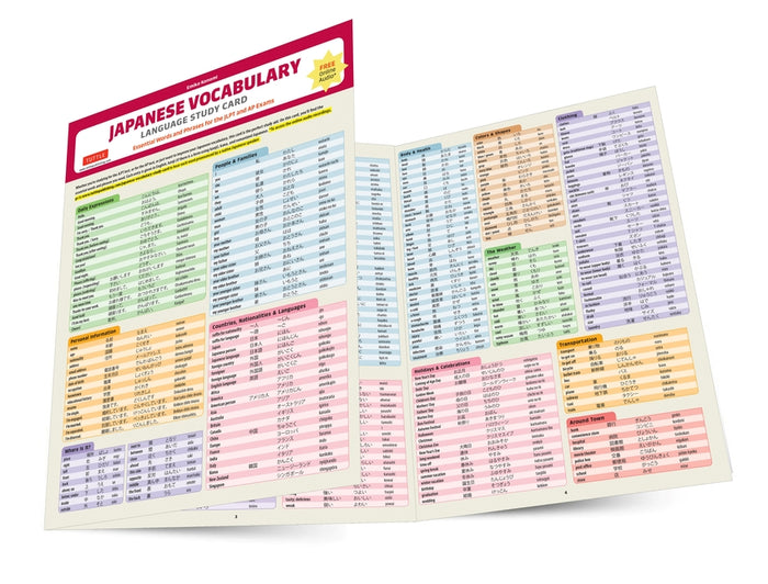 Japanese Vocabulary Study Card Essential Words and Phrases for the JLPT and AP Exams